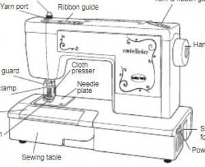 Sewing machine Baby Lock EMB12 Embellisher