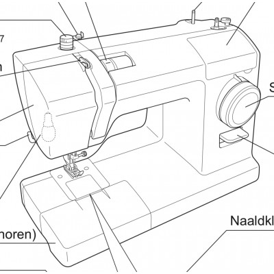 144 Dressmaker | Super Deluxe ZigZag Sewing Machine Instruction Book Manual  PDF Download
