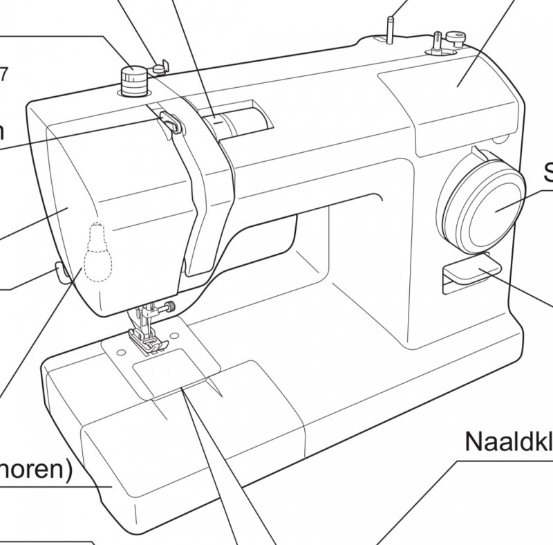 Conjunto de hilos de Gutermann para máquinas de coser ahora en oferta  especial. - Matri Maquinas de coser